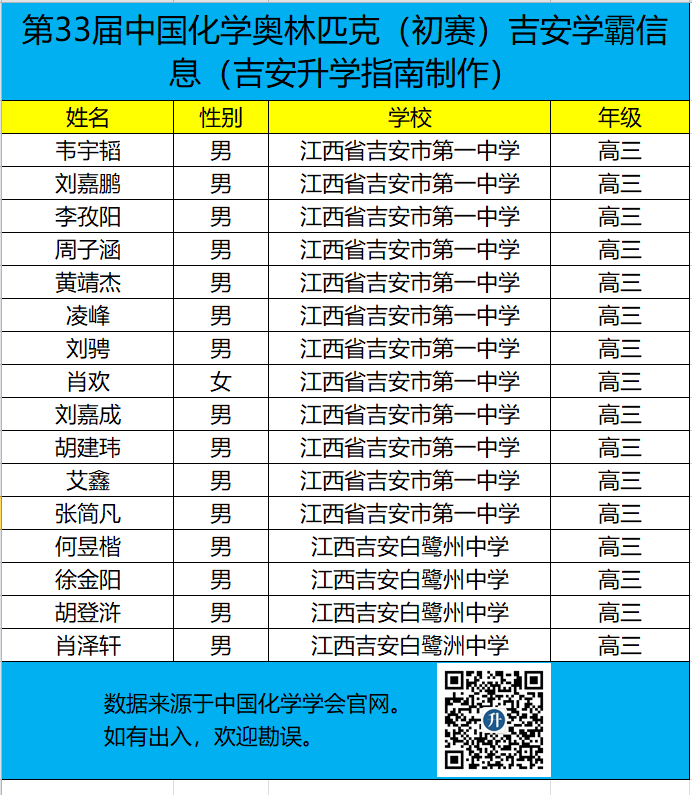 QQ图片20191010161722.png