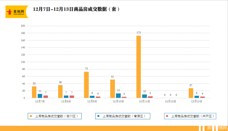 柱形图.png